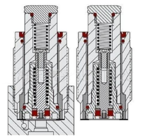 為您分享地軌油缸輔助支撐技術的基本原理和優勢